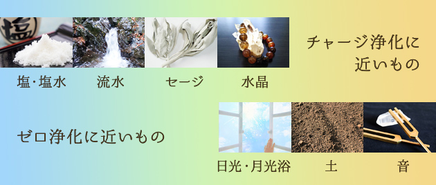 ゼロ浄化とチャージ浄化